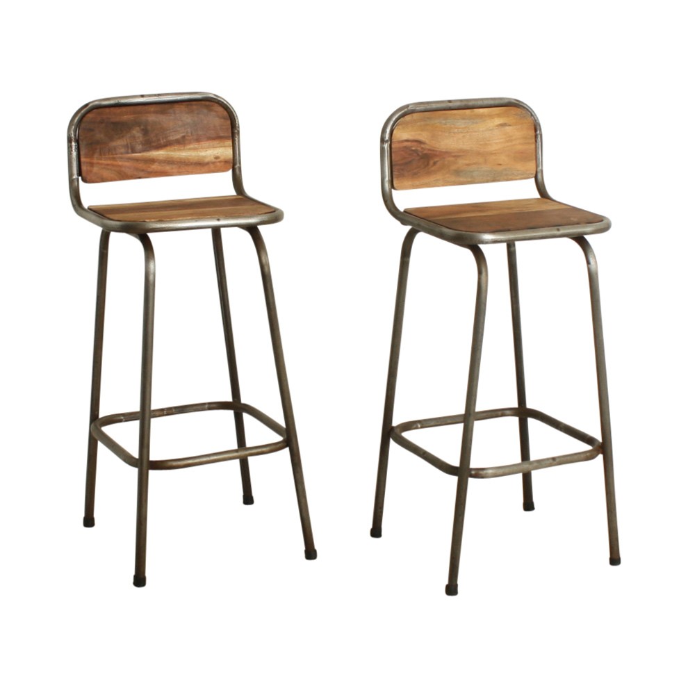 Quel tabouret de bar choisir